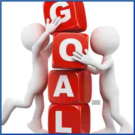 softre.com- Self-Assessment and Goal Setting